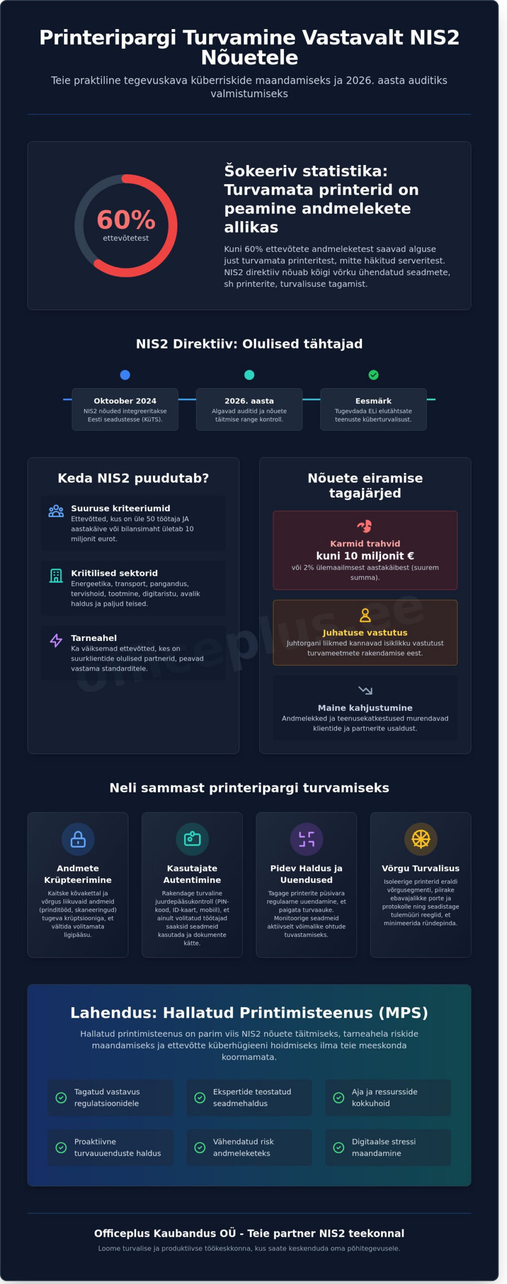 NIS2 nõuetele vastavus ja printeripark: Kuidas tagada kontori turvalisus 2026. aastal? - Infographic