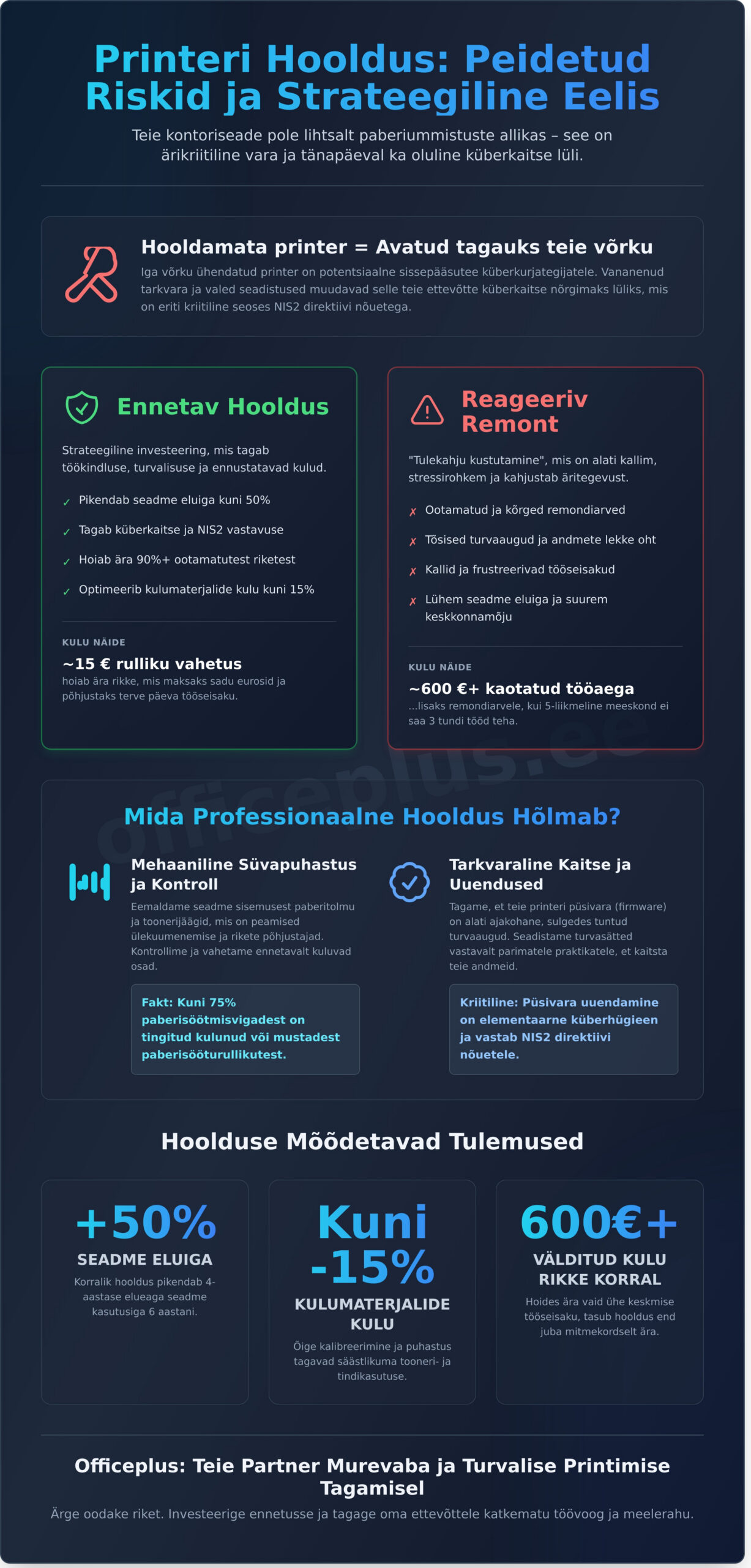 Printeri hooldus Tallinnas: Täielik teejuht ettevõttele 2026. aastal - Infographic