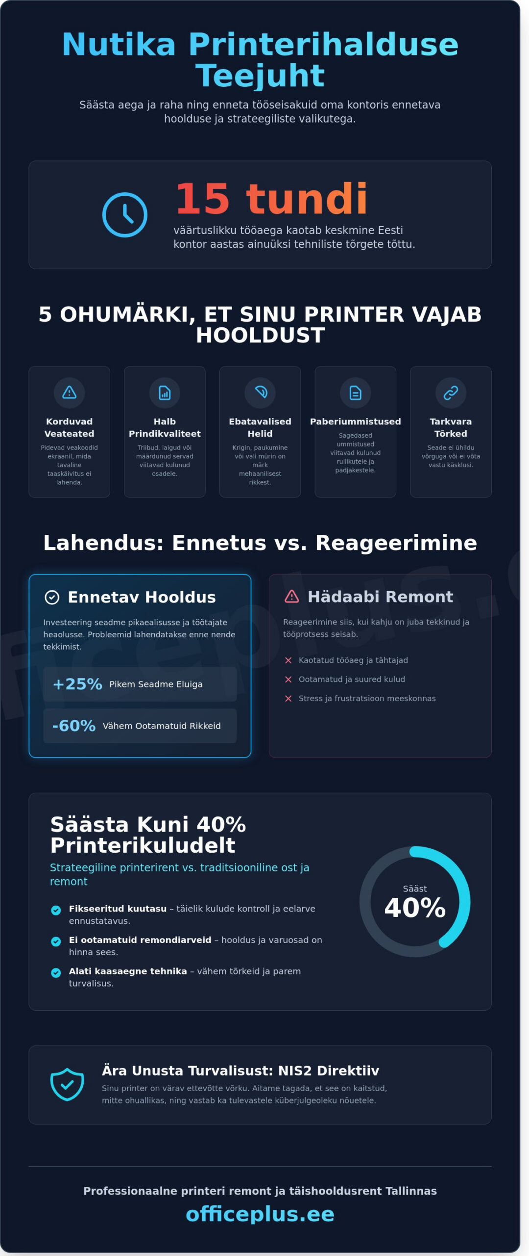 Printeri remont Tallinnas: Kuidas vältida tööseisakuid ja säästa kuni 40% kuludelt - Infographic